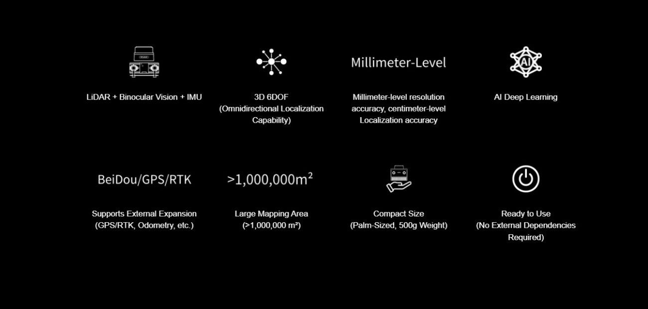 SLAMTEC Aurora LiDAR | Robot LiDAR Sensor for Robotics & Mapping detail image 3
