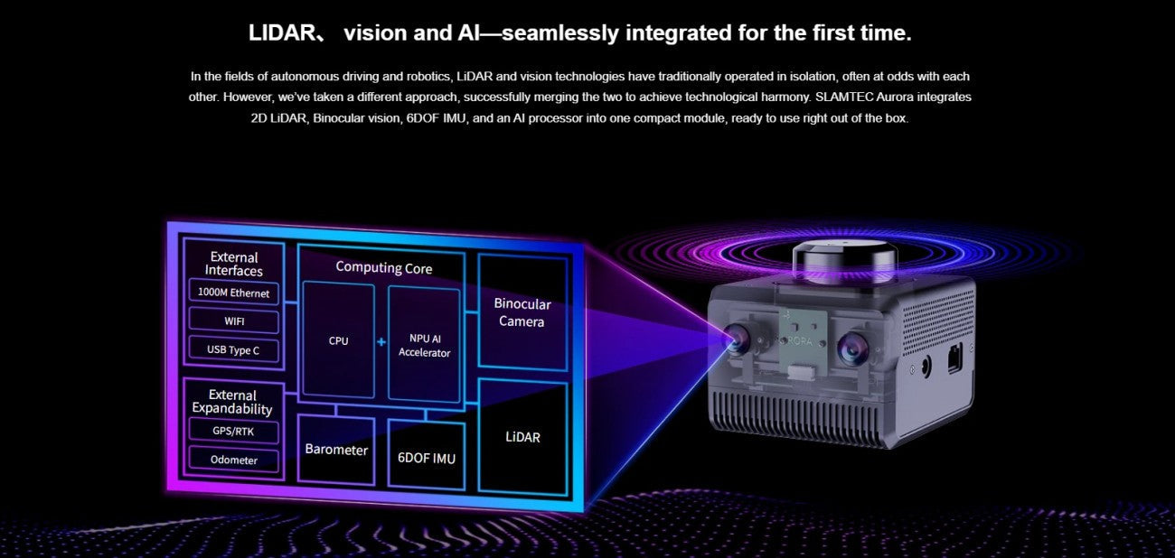 SLAMTEC Aurora LiDAR | Robot LiDAR Sensor for Robotics & Mapping detail image 4