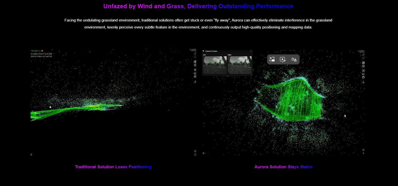 SLAMTEC Aurora LiDAR | Robot LiDAR Sensor for Robotics & Mapping detail image 7