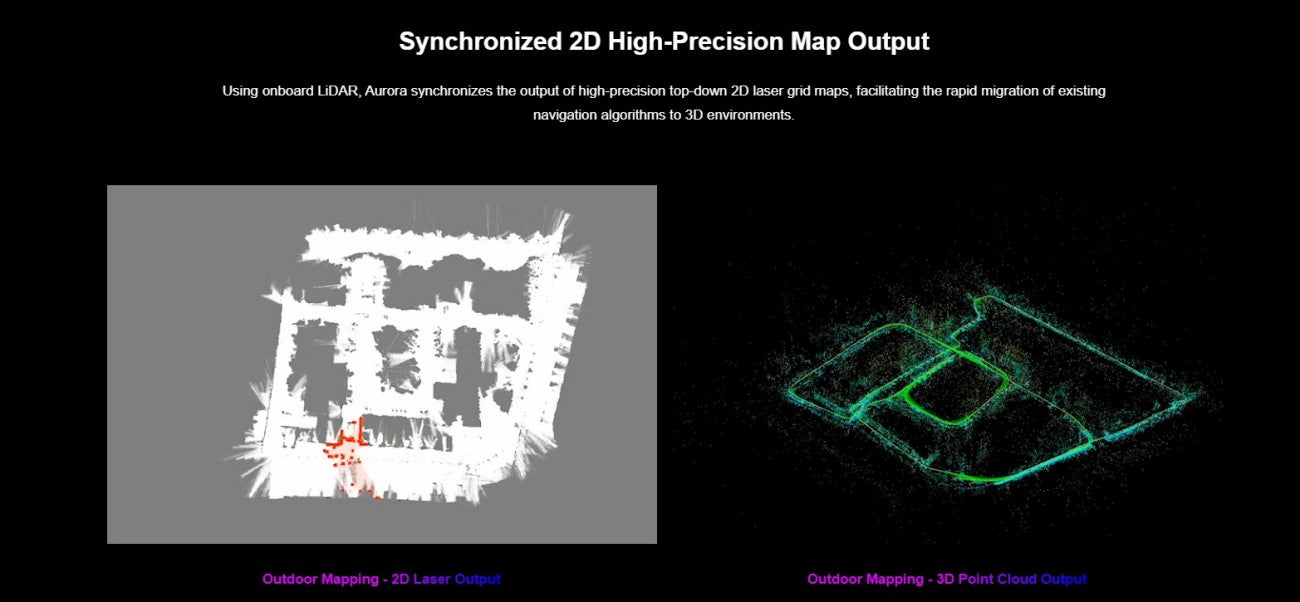 SLAMTEC Aurora LiDAR | Robot LiDAR Sensor for Robotics & Mapping detail image 13
