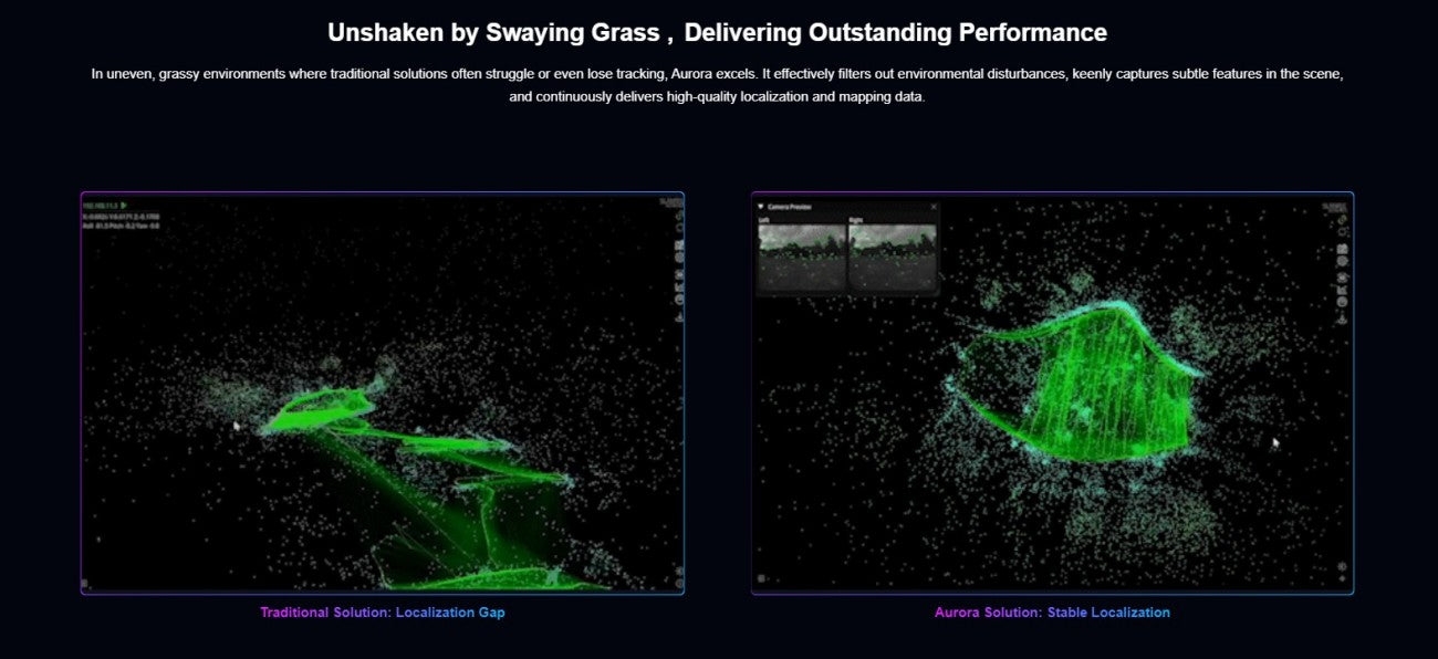 SLAMTEC Aurora S LiDAR | Robot LiDAR Sensor for Robotics & Mapping detail image 7