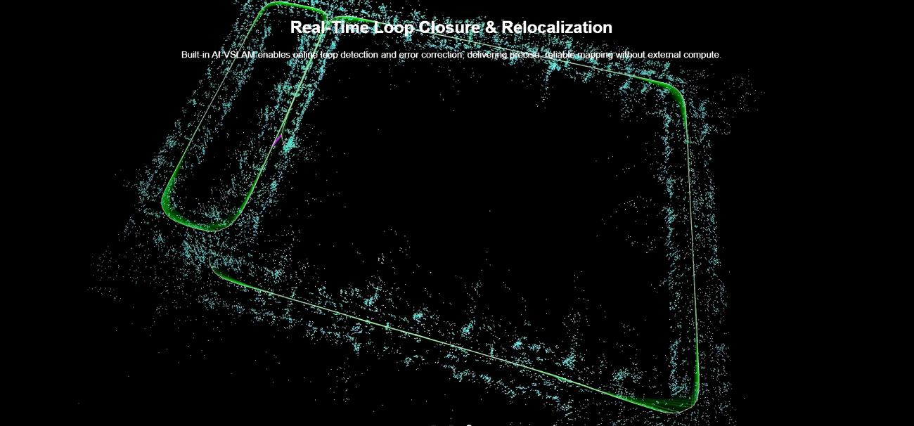 SLAMTEC Aurora S LiDAR | Robot LiDAR Sensor for Robotics & Mapping detail image 8