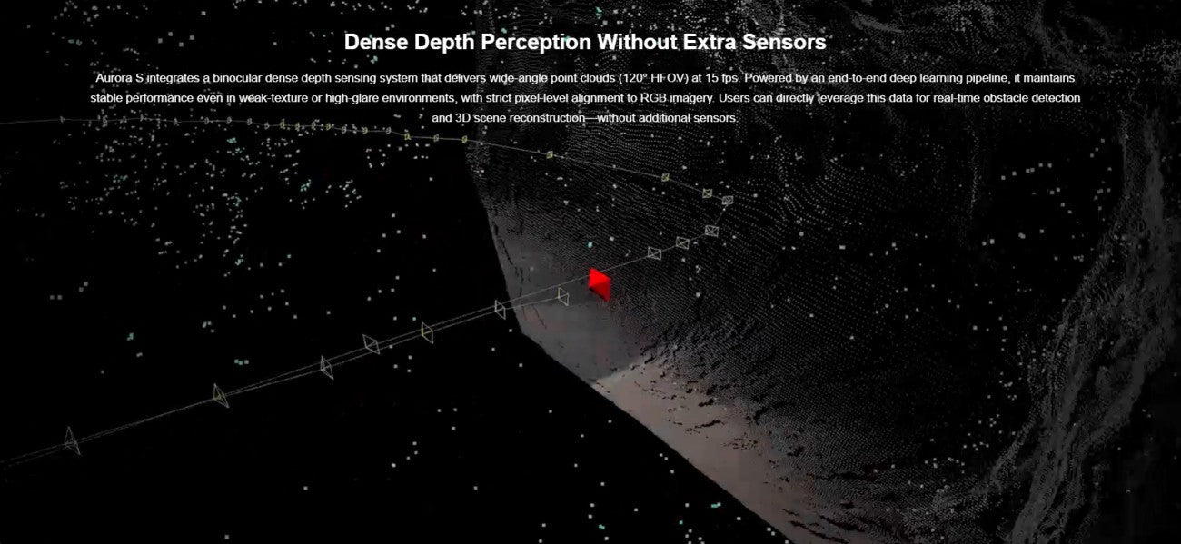 SLAMTEC Aurora S LiDAR | Robot LiDAR Sensor for Robotics & Mapping detail image 9