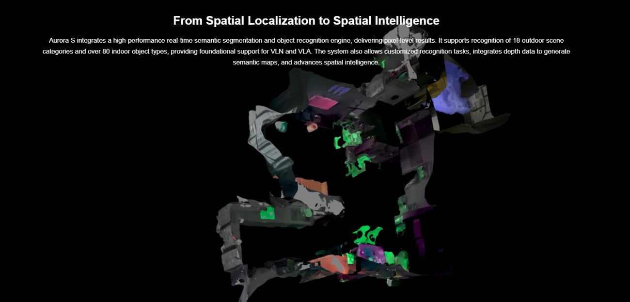 SLAMTEC Aurora S LiDAR | Robot LiDAR Sensor for Robotics & Mapping detail image 10