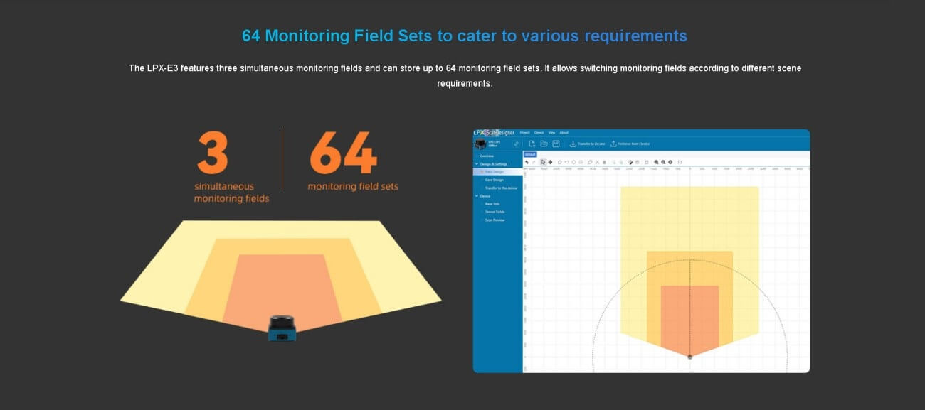 SLAMTEC LPX-E3P1 LiDAR | Robot LiDAR Sensor for Robotics & Mapping detail image 6