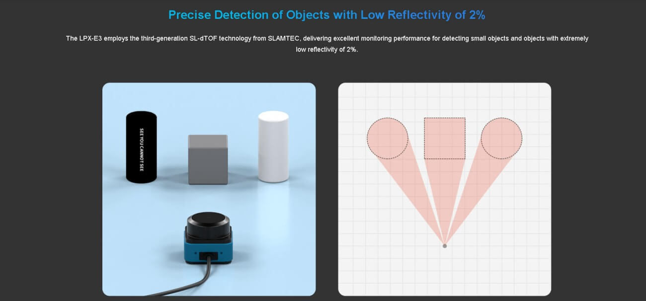 SLAMTEC LPX-E3P1 LiDAR | Robot LiDAR Sensor for Robotics & Mapping detail image 8