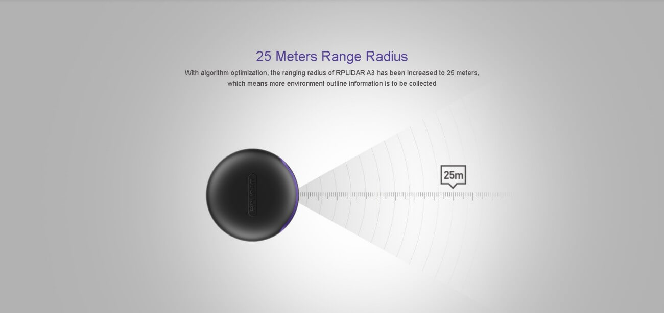 SLAMTEC RPLIDAR A3 LiDAR | Robot LiDAR Sensor for Robotics & Mapping detail image 3