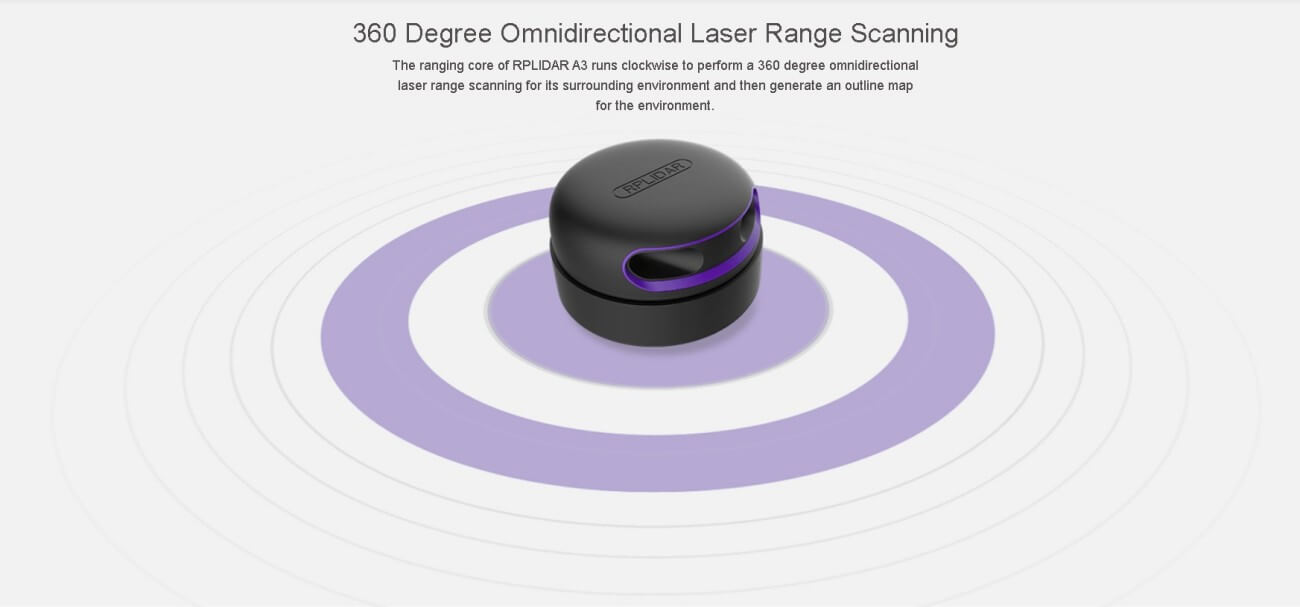SLAMTEC RPLIDAR A3 LiDAR | Robot LiDAR Sensor for Robotics & Mapping detail image 5
