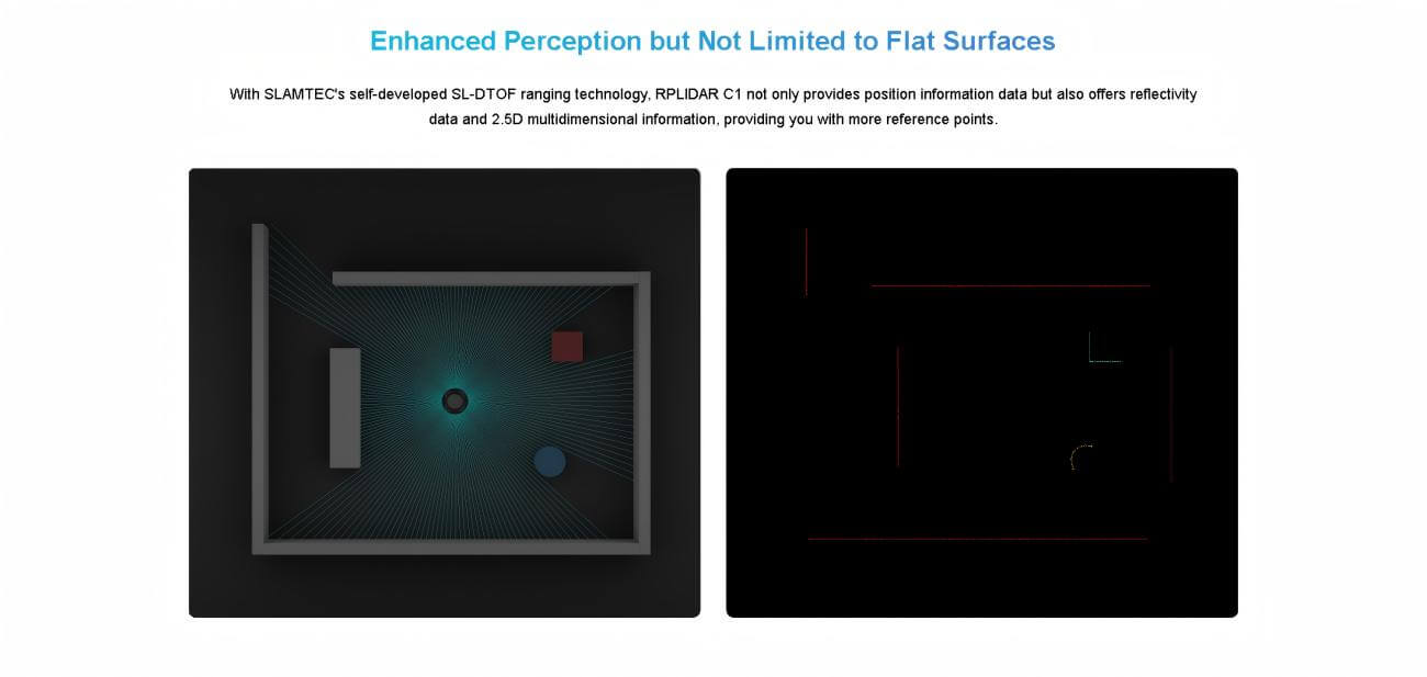 SLAMTEC RPLIDAR C1 LiDAR | Robot LiDAR Sensor for Robotics & Mapping detail image 4