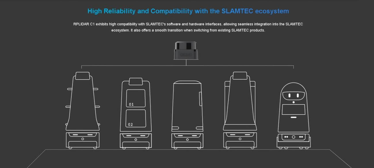 SLAMTEC RPLIDAR C1 LiDAR | Robot LiDAR Sensor for Robotics & Mapping detail image 7