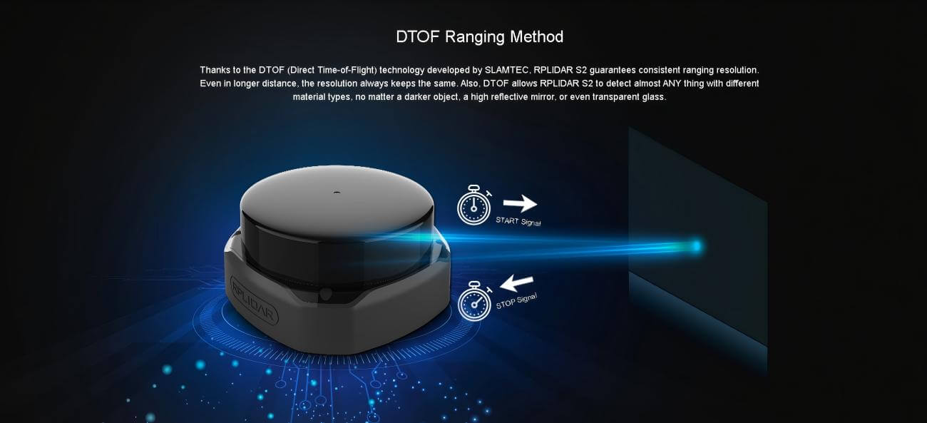 SLAMTEC RPLIDAR S2 LiDAR | Robot LiDAR Sensor for Robotics & Mapping detail image 2