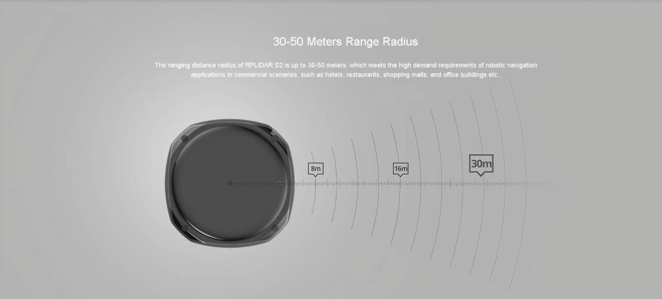 SLAMTEC RPLIDAR S2 LiDAR | Robot LiDAR Sensor for Robotics & Mapping detail image 3