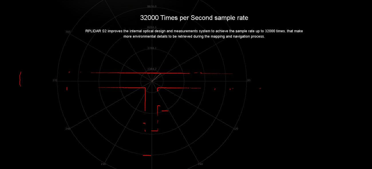 SLAMTEC RPLIDAR S2 LiDAR | Robot LiDAR Sensor for Robotics & Mapping detail image 4
