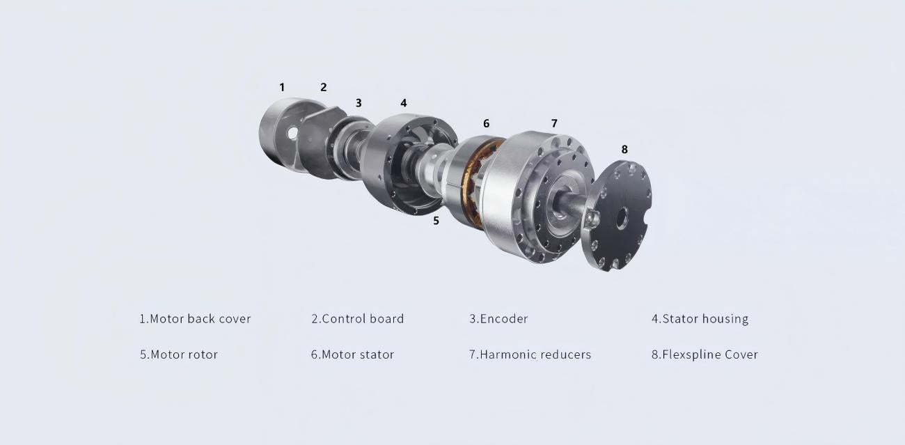 Ti5 ROBOT CRA-RI50-70-PRO Motor | High-Torque Robot Servo Motor for Robotics