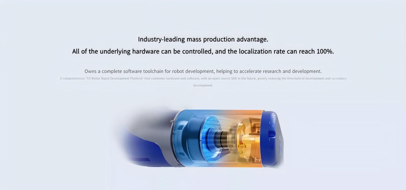 Ti5 ROBOT CRA-RI60-70-PRO Motor | High-Torque Robot Servo Motor for Robotics