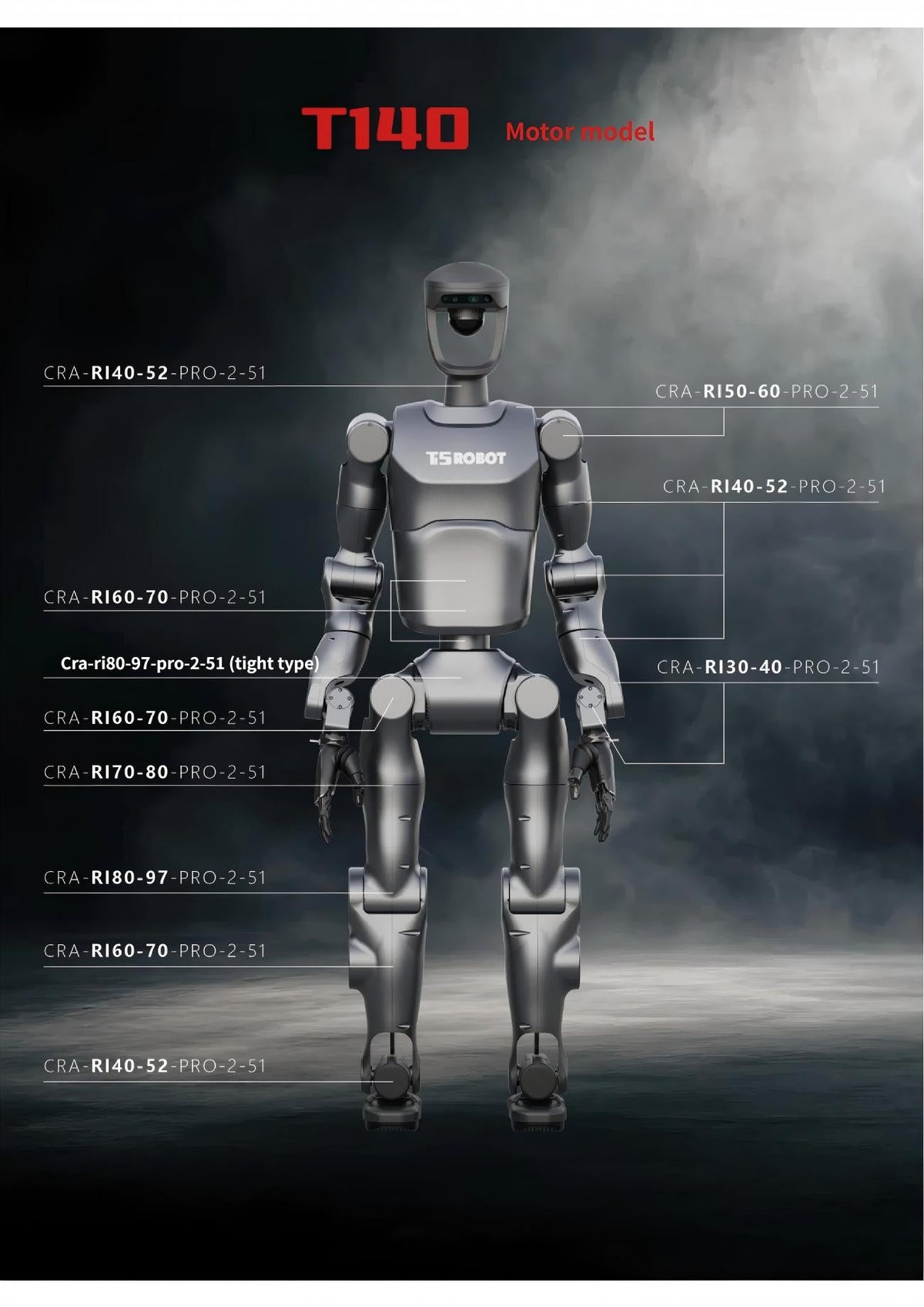 Ti5 ROBOT T140 Robot | Humanoid Robot Platform for Robotics Research detail image 3