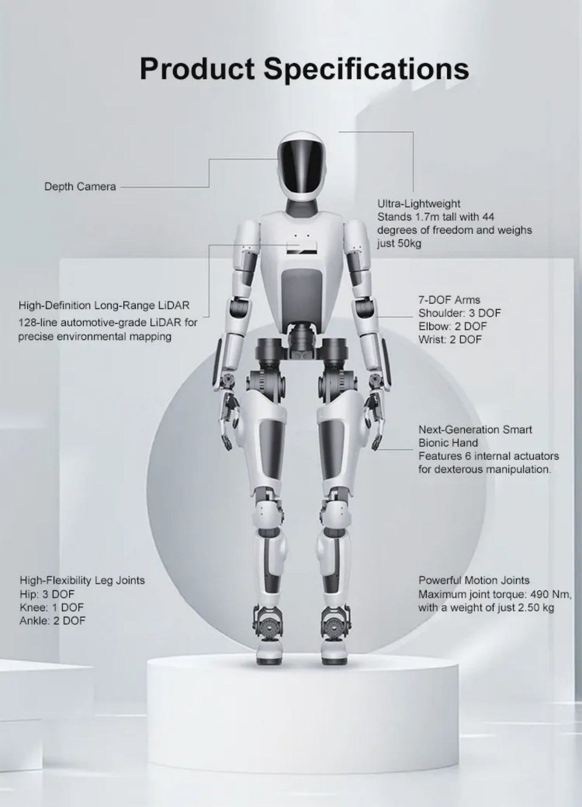 Ti5 ROBOT T170A Robot | Humanoid Robot Platform for Robotics Research detail image 2