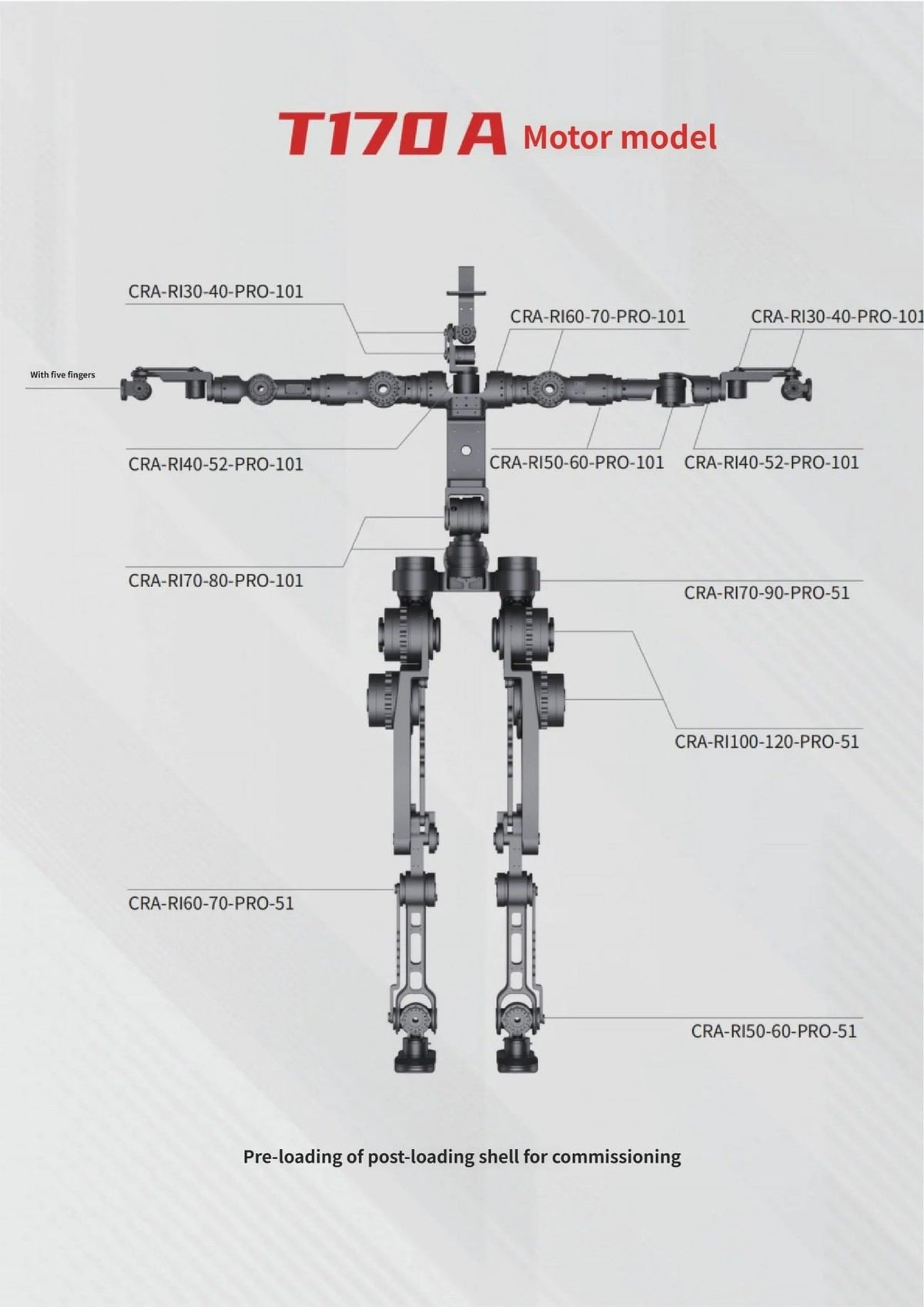 Ti5 ROBOT T170A Robot | Humanoid Robot Platform for Robotics Research detail image 4