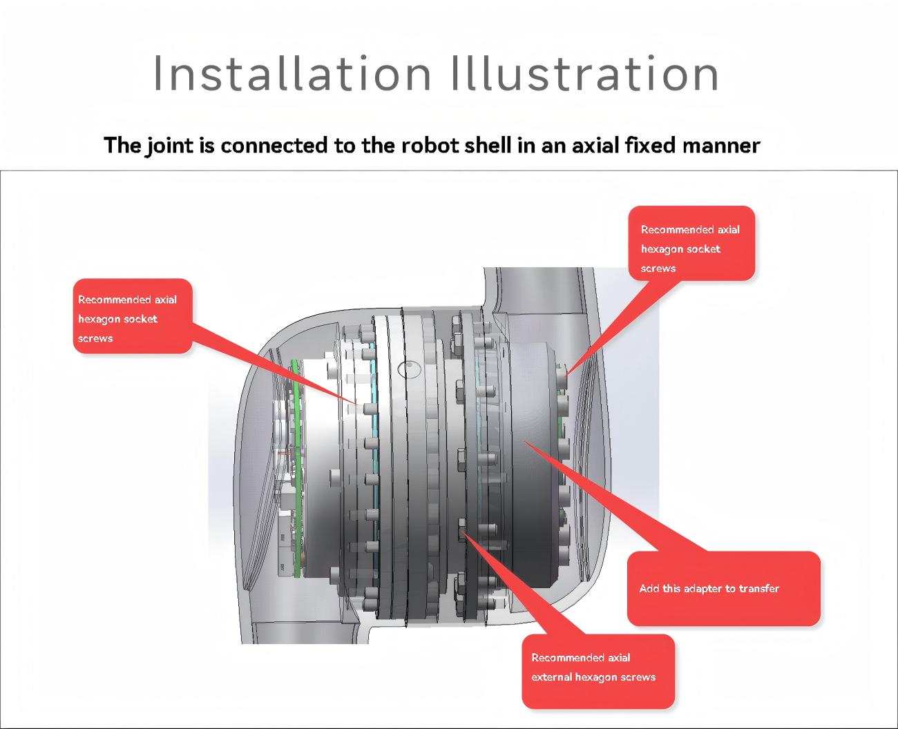 TLIBOT TSJA25 Motor | Robot Servo Motor for Robotics Development detail image 3