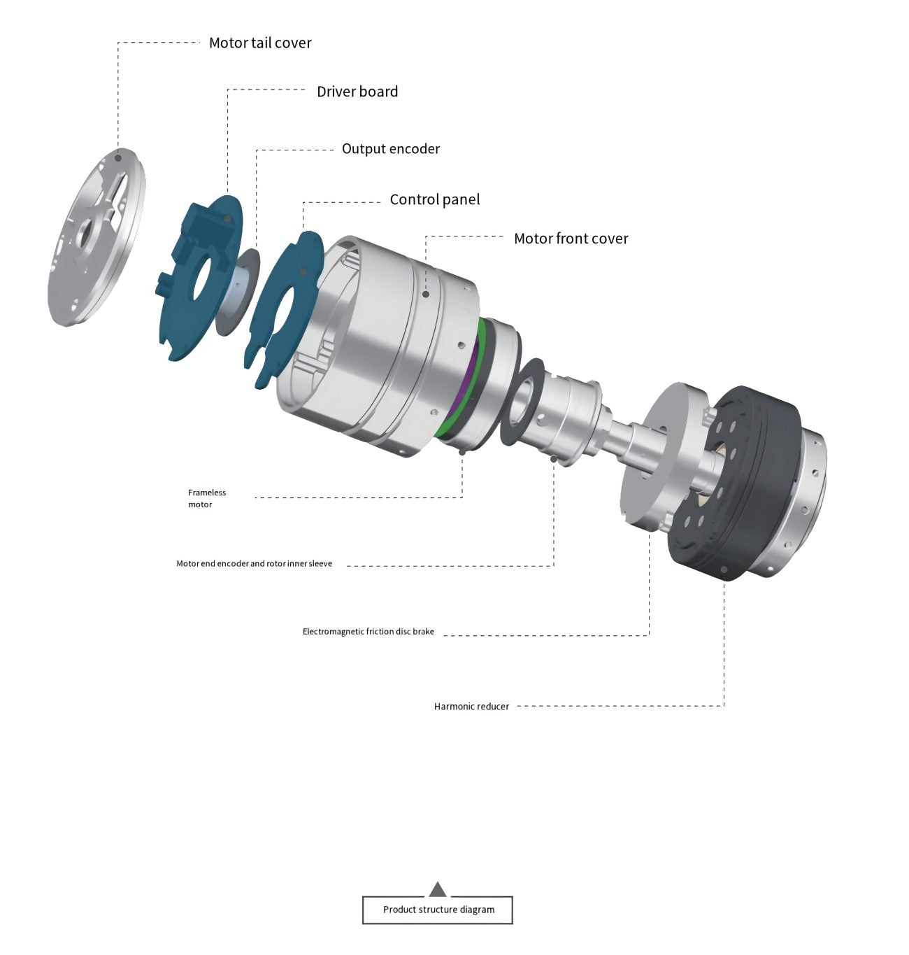 TTBOT HJ32 Motor | Robot Servo Motor for Robotics Development detail image 5