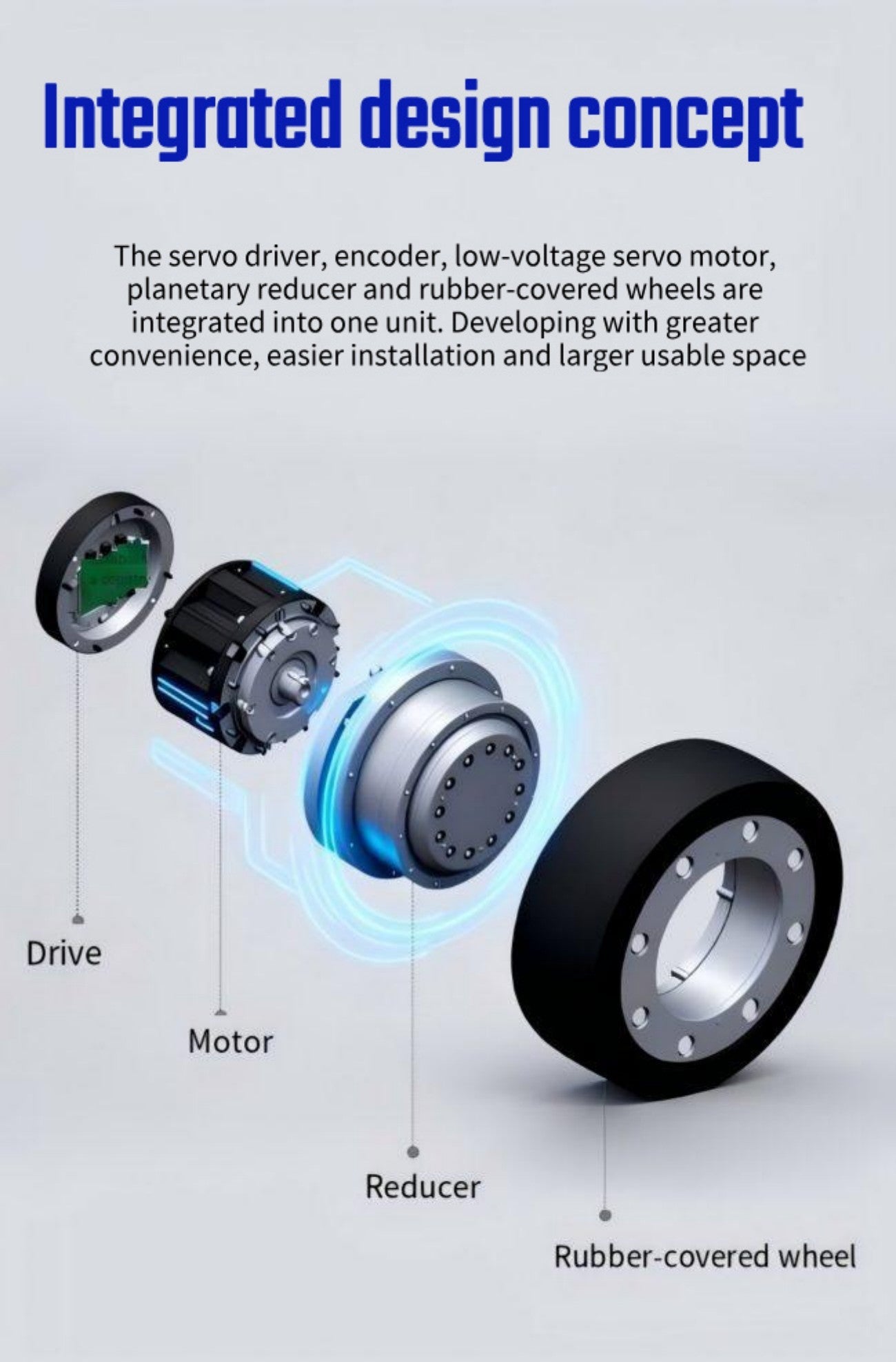 TTBOT HP8B Motor | Robot Servo Motor for Robotics Development detail image 4