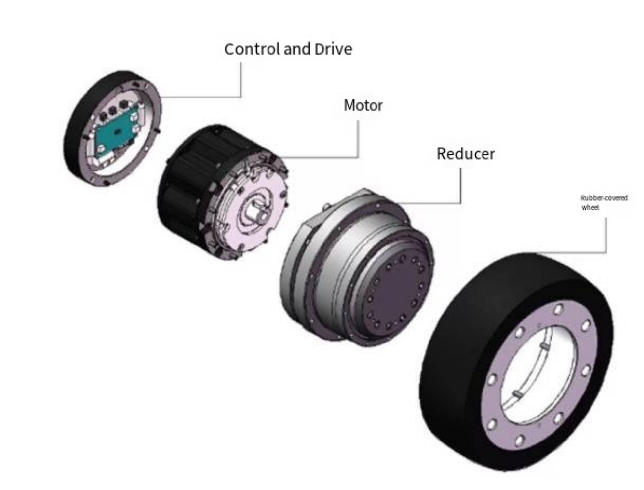 TTBOT LP6 Motor | Robot Servo Motor for Robotics Development detail image 2