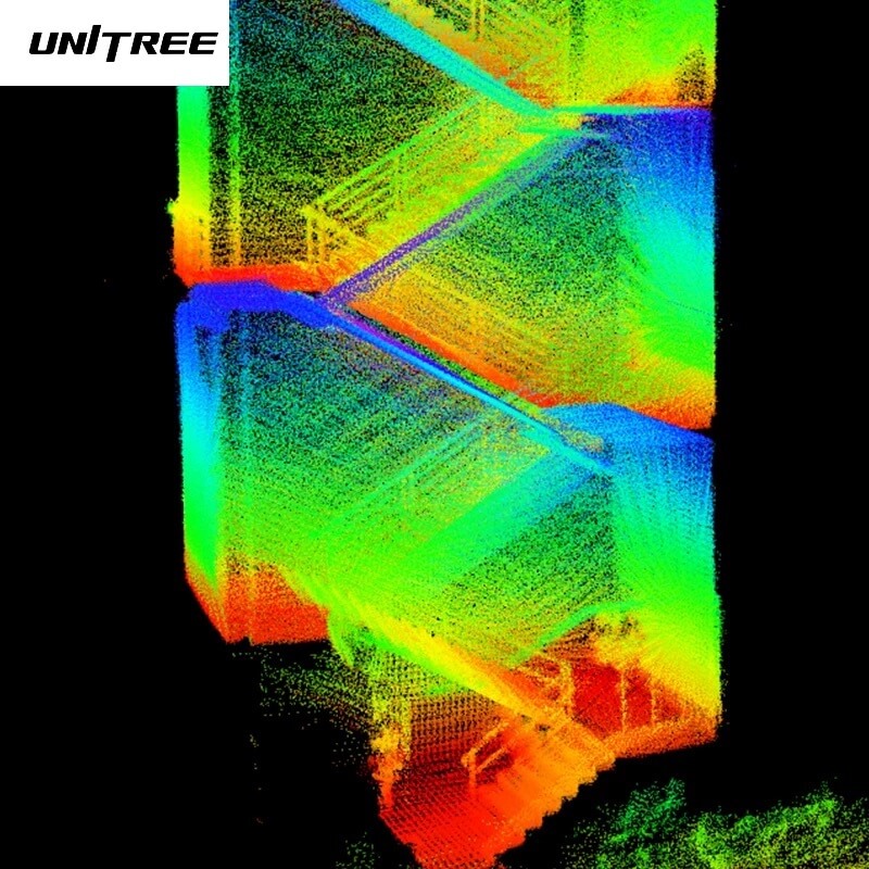 Unitree 4D LiDAR L2 | Robot LiDAR Sensor for Robotics & Mapping product image 3