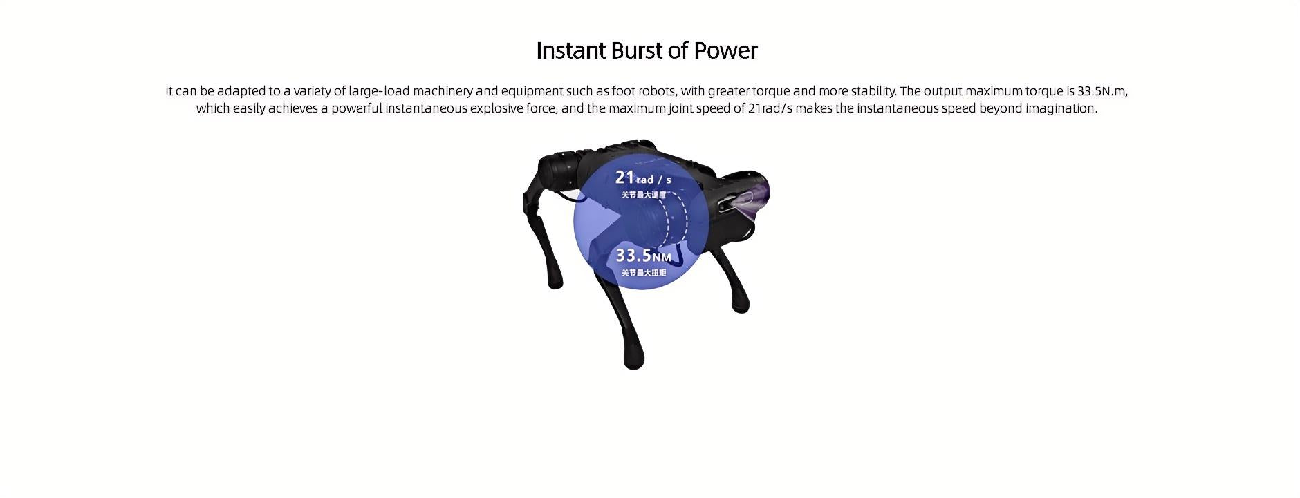 Unitree A1 Motor