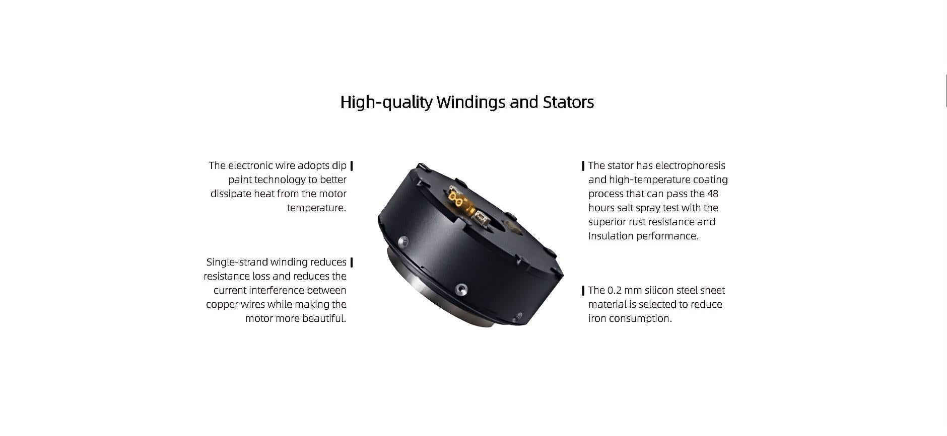 Unitree A1 Motor