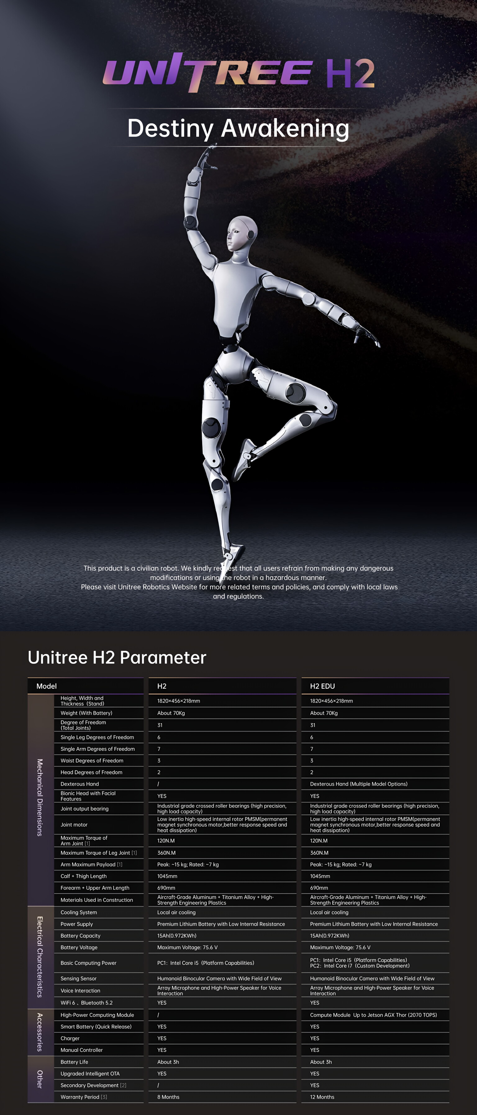 Unitree H2 Edu Humanoid Robot Platform | Research & OEM