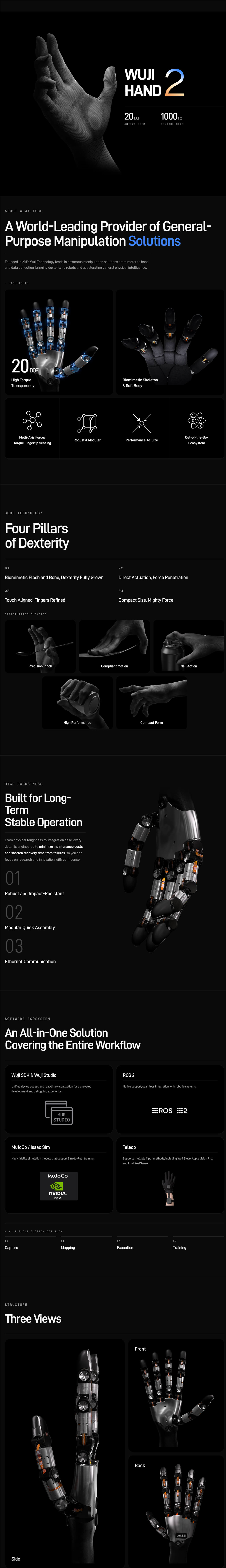 WUJI HAND 2 detail image 1