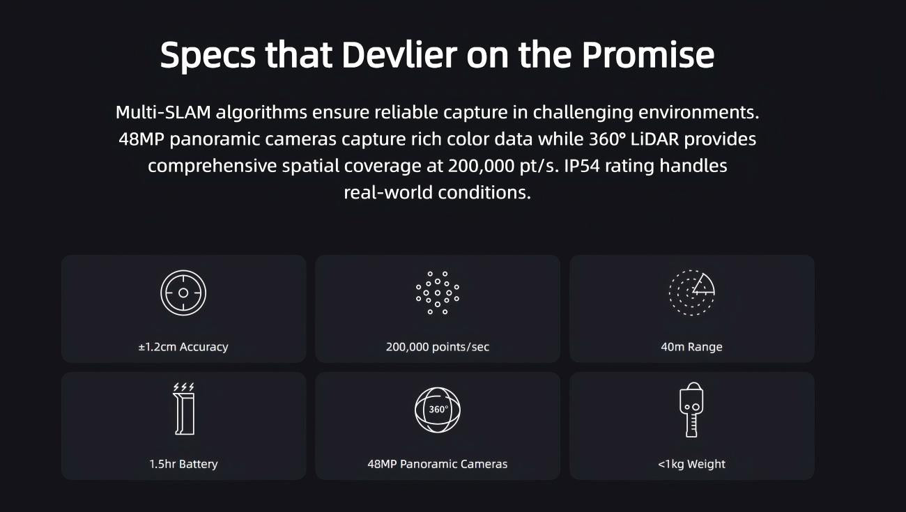 XGRIDS Lixel K1 LiDAR | Robot LiDAR Sensor for Robotics & Mapping detail image 5