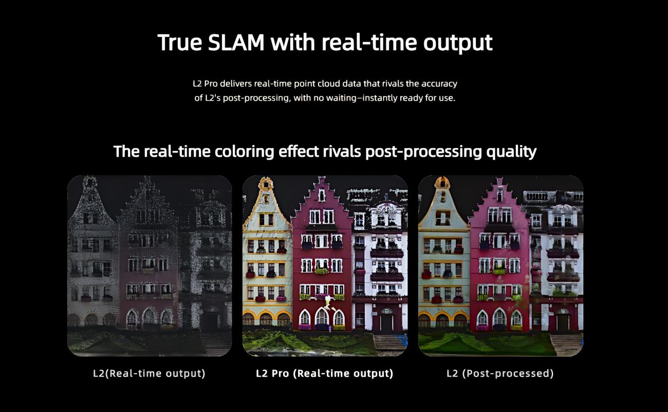 XGRIDS Lixel L2 Pro LiDAR | Robot LiDAR Sensor for Robotics & Mapping detail image 4