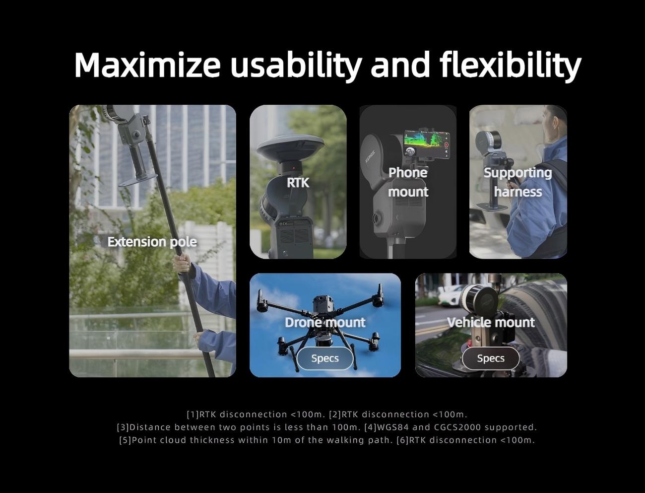 XGRIDS Lixel L2 Pro LiDAR | Robot LiDAR Sensor for Robotics & Mapping detail image 12