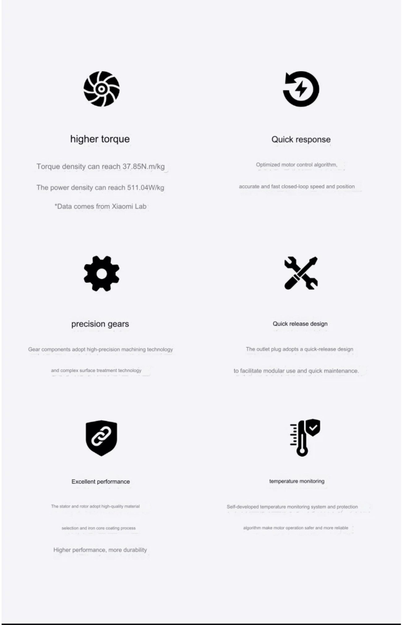 Xiaomi CyberGear Micromotor detail image 2