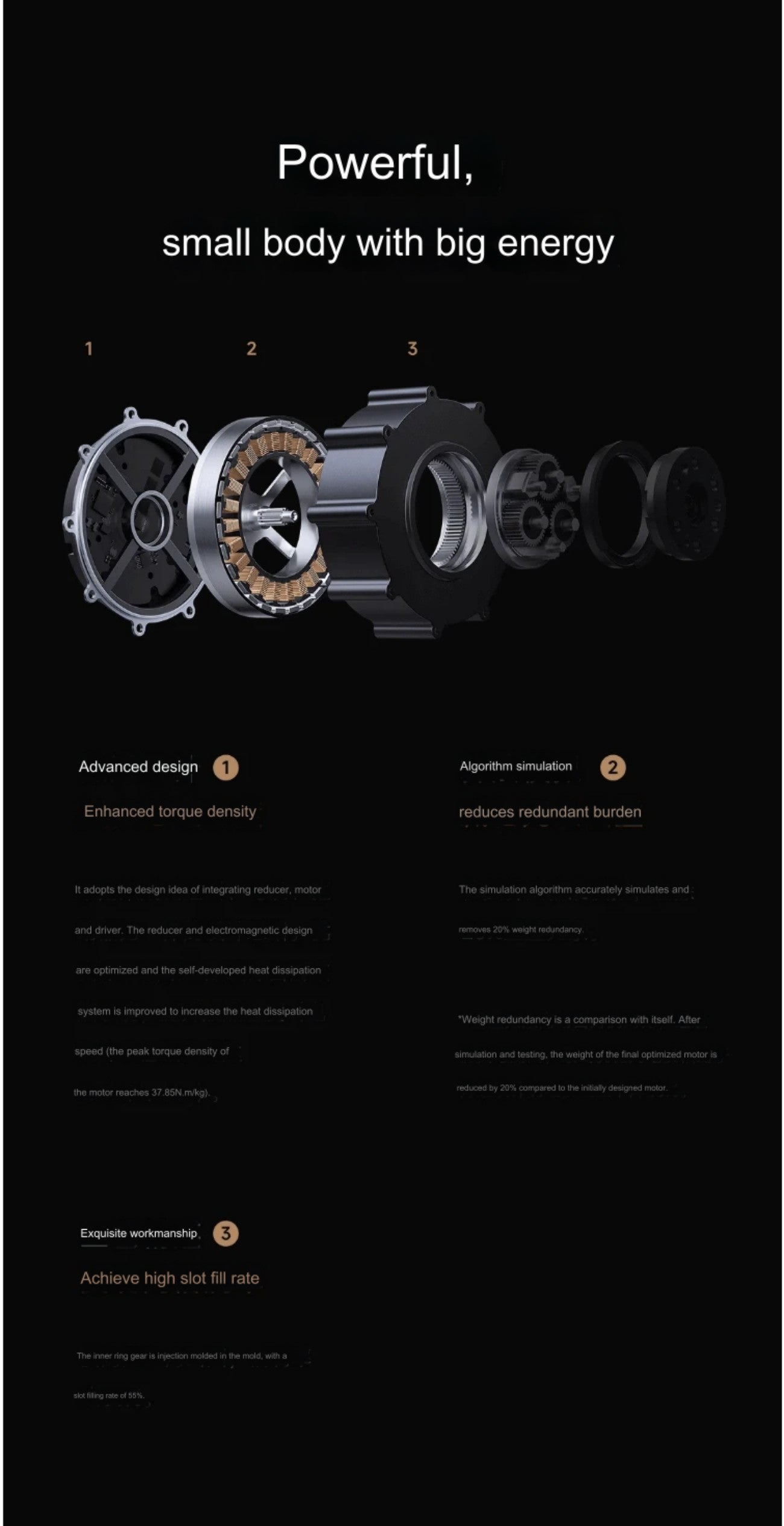 Xiaomi CyberGear Micromotor detail image 3