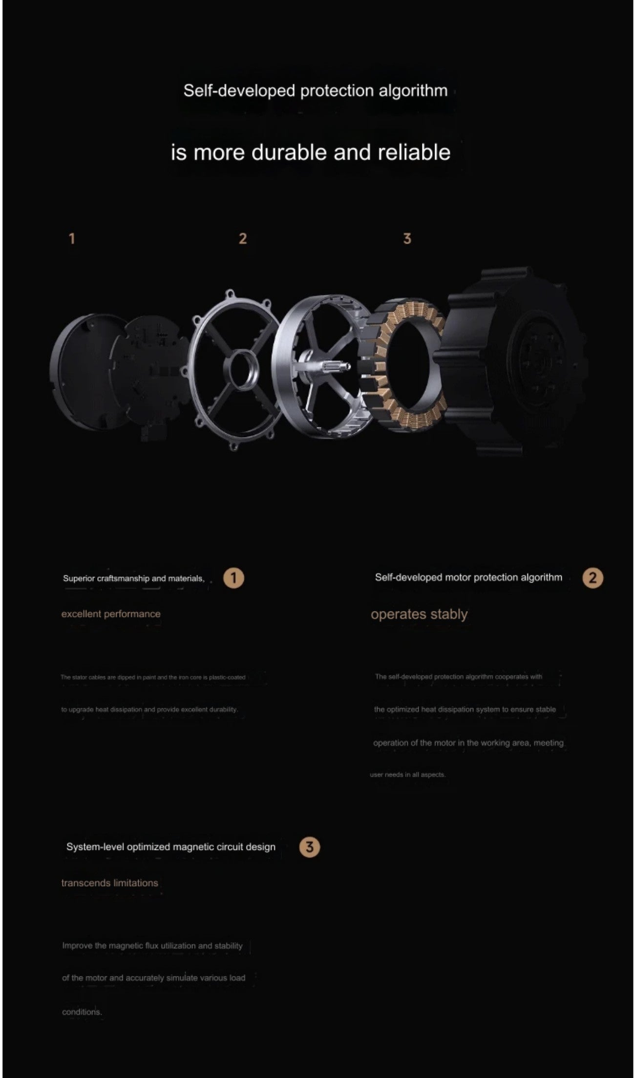 Xiaomi CyberGear Micromotor detail image 4