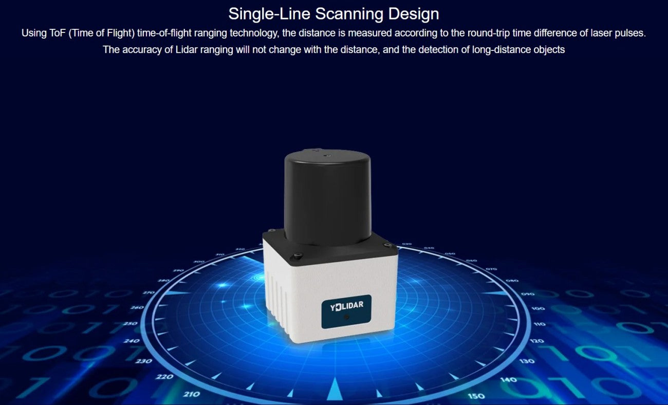 YDLIDAR TEA LiDAR | Robot LiDAR Sensor for Robotics & Mapping detail image 1