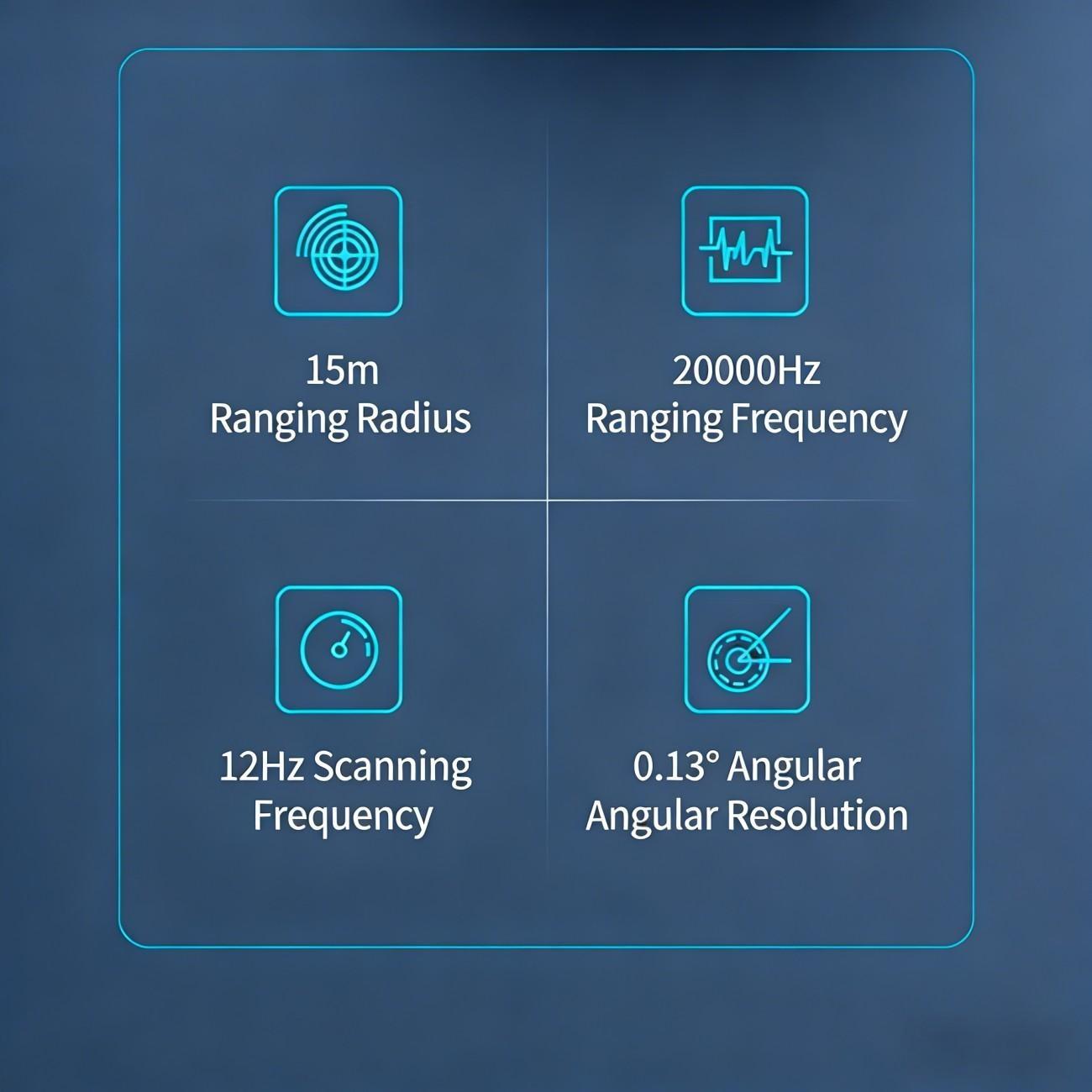 YDLIDAR TG15 LiDAR | Robot LiDAR Sensor for Robotics & Mapping detail image 2