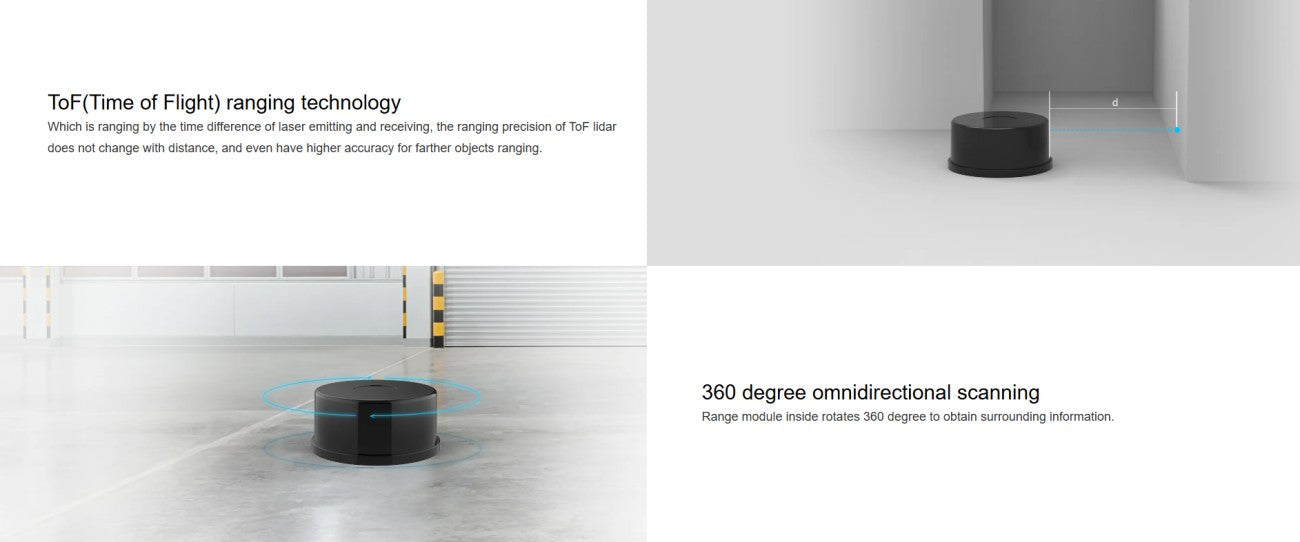 YDLIDAR TG30 LiDAR | Robot LiDAR Sensor for Robotics & Mapping detail image 2
