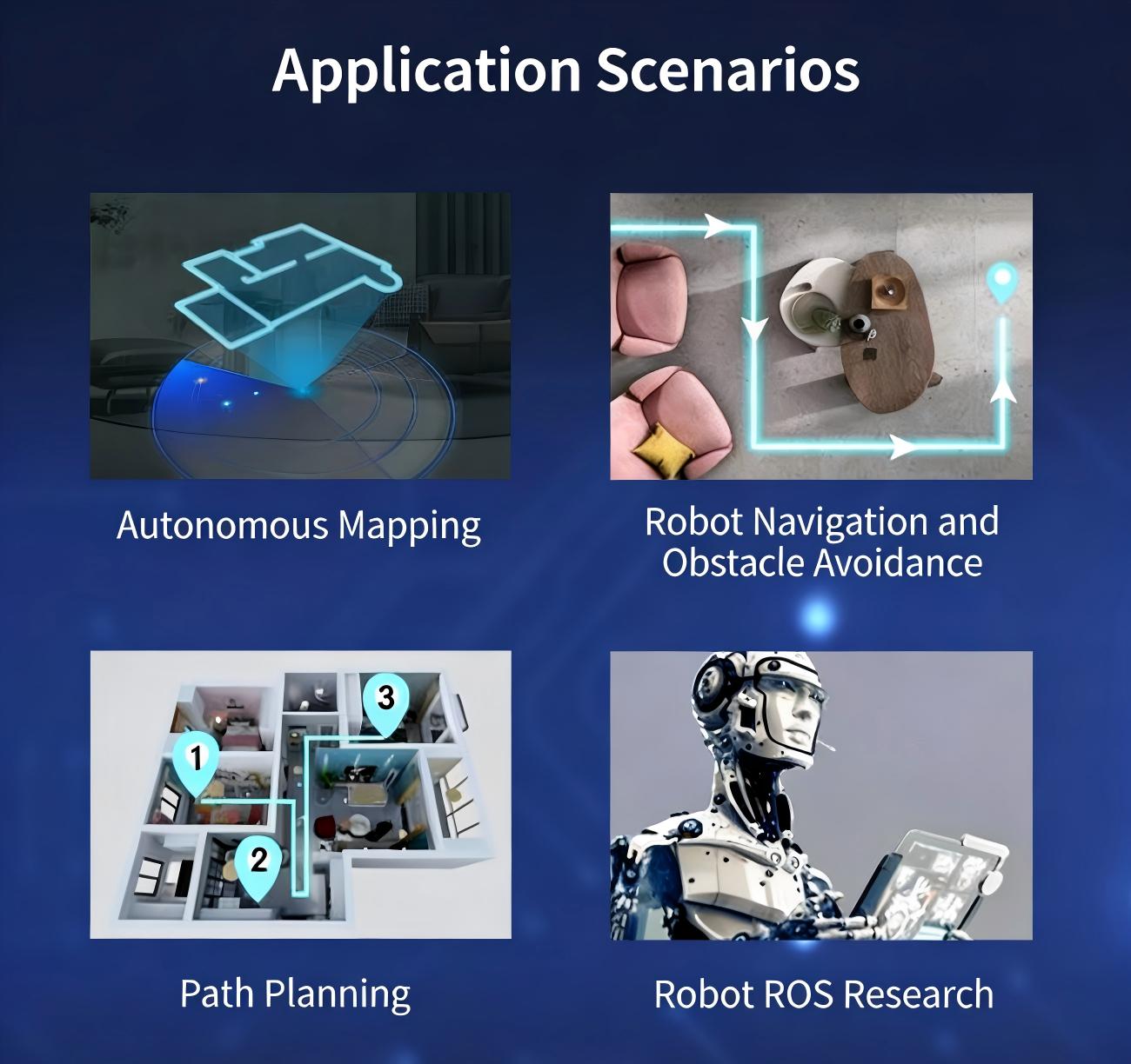 YDLIDAR TW3 LiDAR | Robot LiDAR Sensor for Robotics & Mapping detail image 1