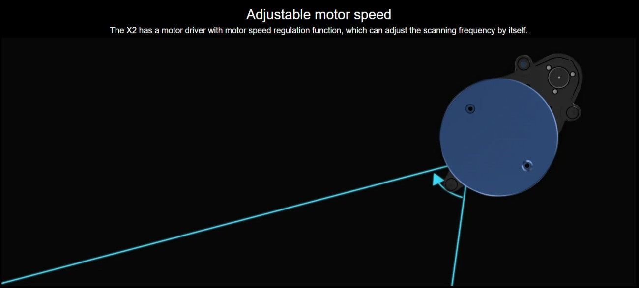 YDLIDAR X2L LiDAR | Robot LiDAR Sensor for Robotics & Mapping detail image 4