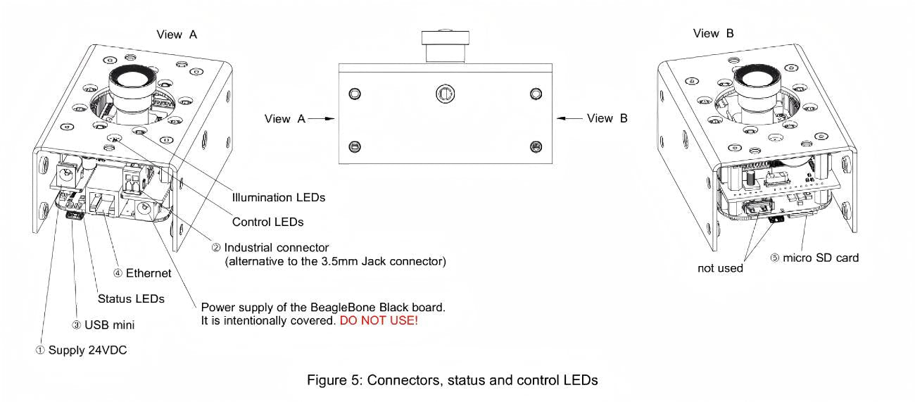 Yunshis DME635 3D-TOF Depth Camera | Robot Vision Camera for Robotics & AI Perception
