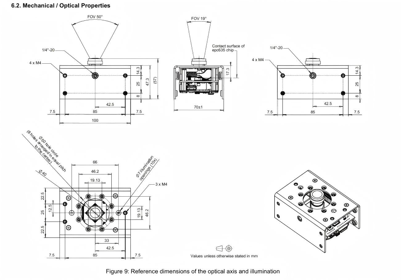 Yunshis DME635 3D-TOF Depth Camera | Robot Vision Camera for Robotics & AI Perception