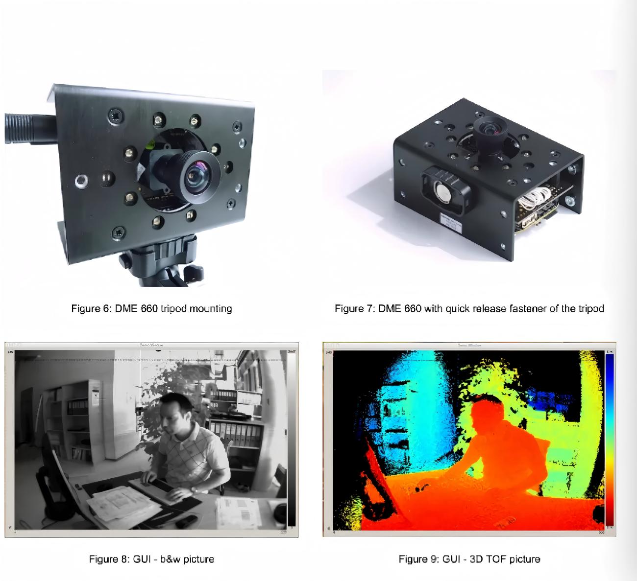 Yunshis DME660 Camera | Robot Camera for Robotics & AI Vision