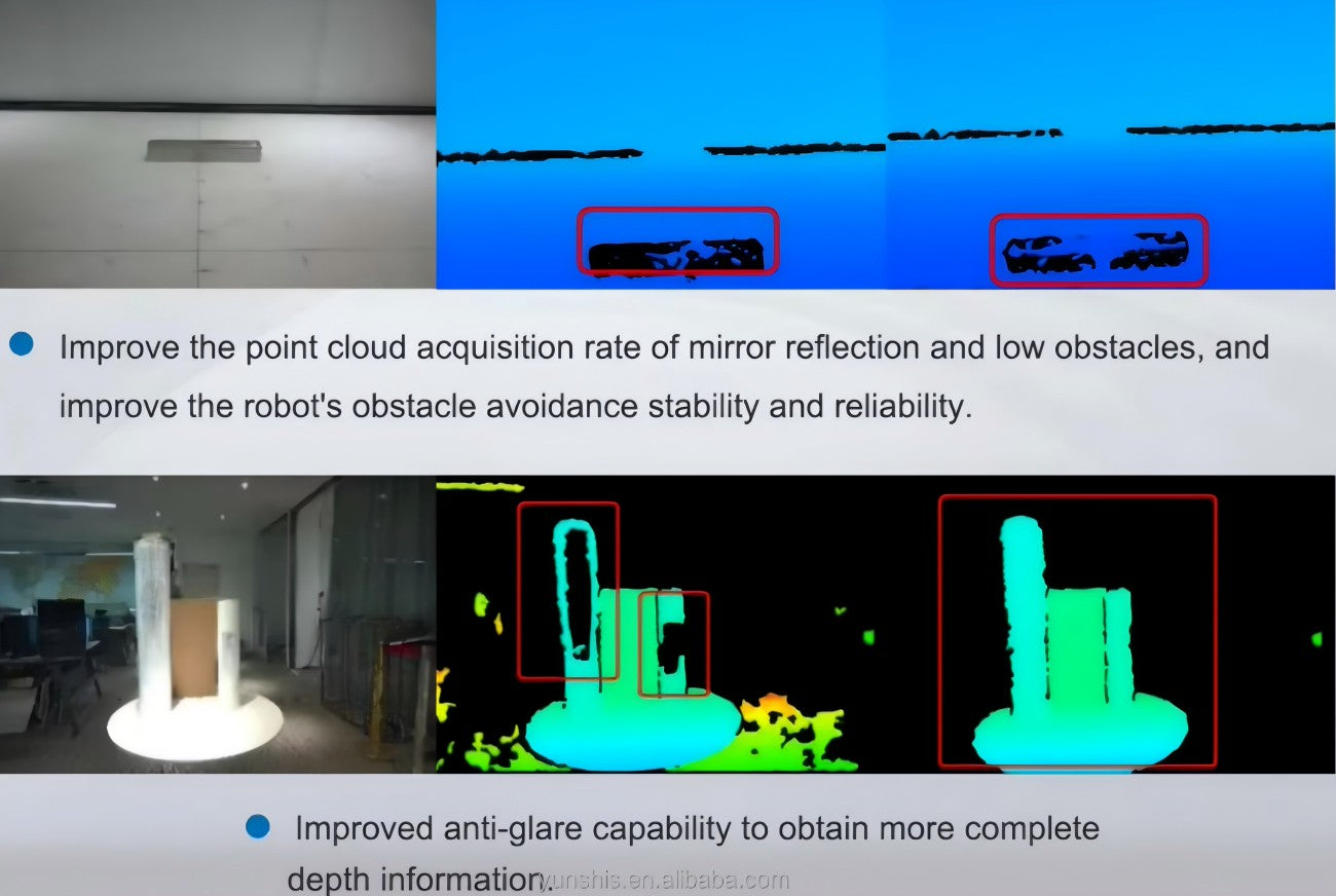 Yunshis iHawk100Q Camera | RGBD Depth Camera for Robotics & AI Vision