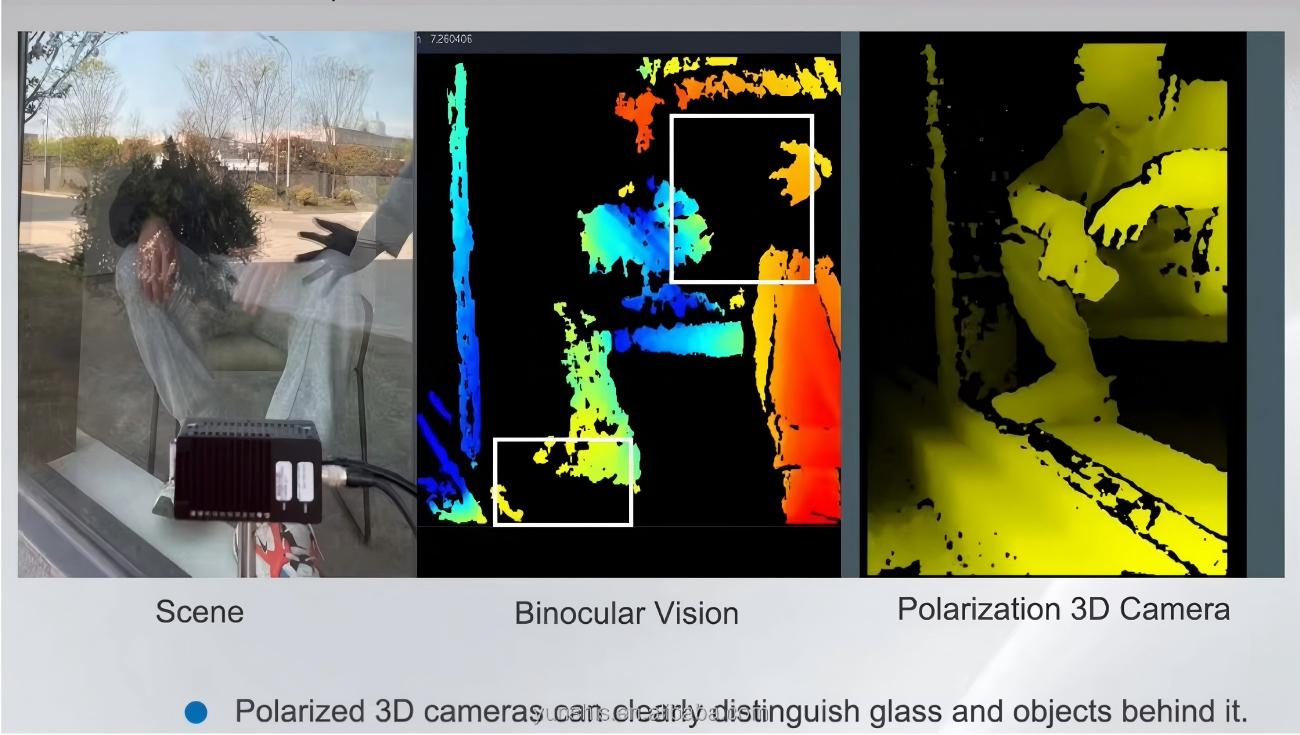Yunshis iHawk150W Camera | RGBD Depth Camera for Robotics & AI Vision