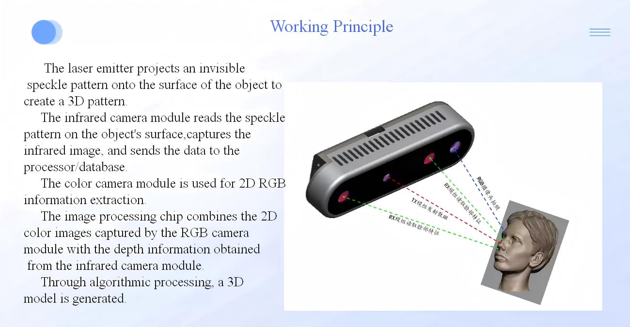 Yunshis Meta435 Camera | RGBD Depth Camera for Robotics & AI Vision
