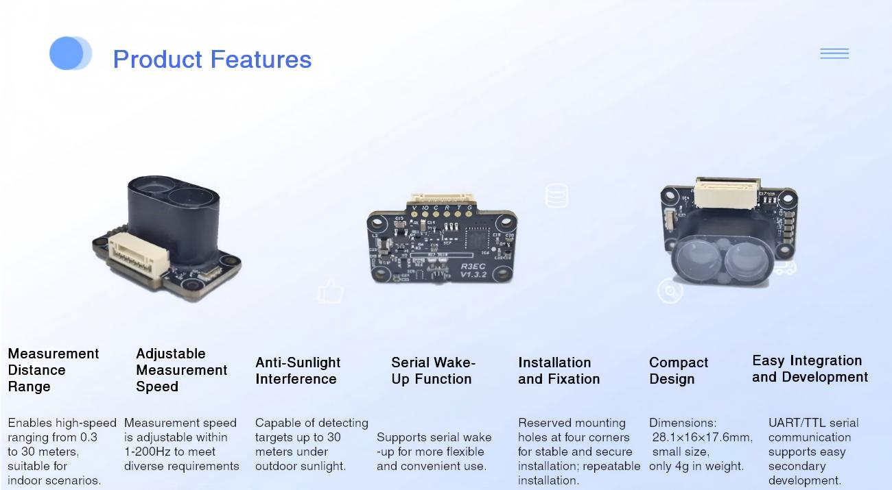 Yunshis MVR3ECD Laser Ranging Module | Laser Ranging Module for Robotics & Automation