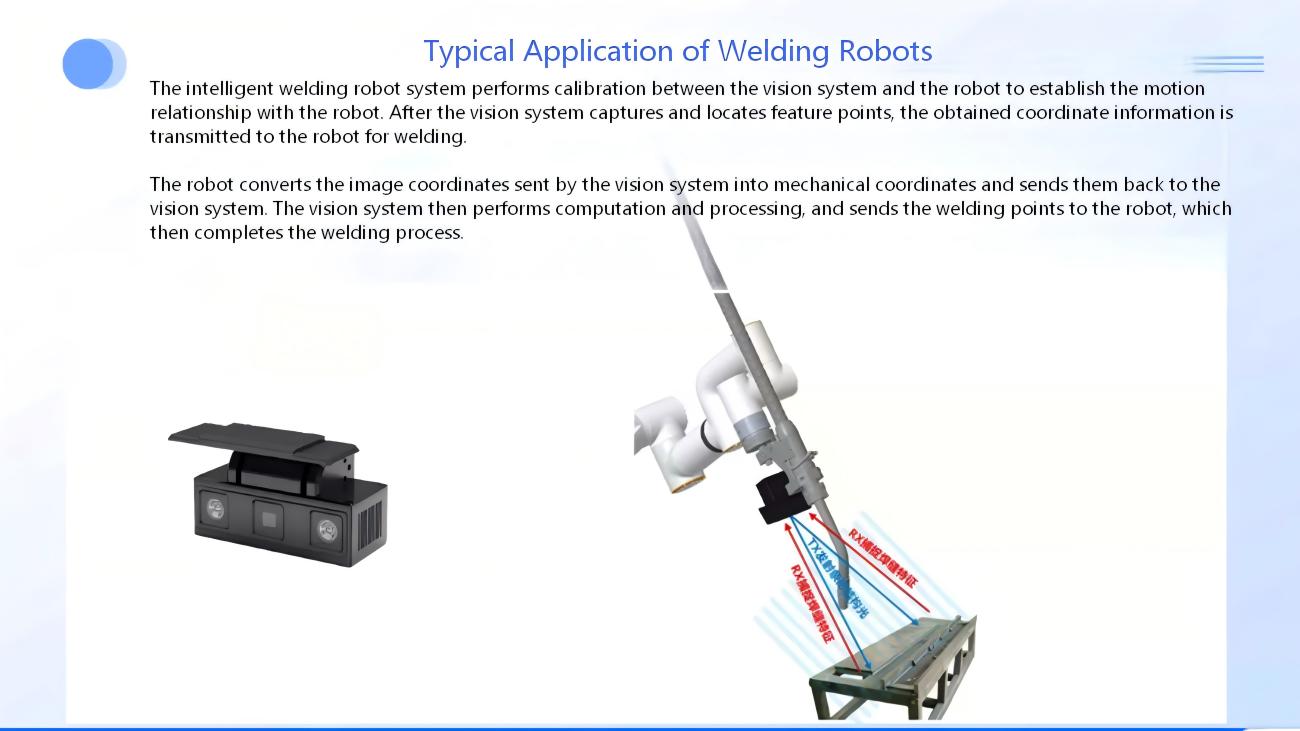 Yunshis Nano Camera | RGBD Depth Camera for Robotics & AI Vision